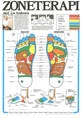 Zoneterapi diagram over foden