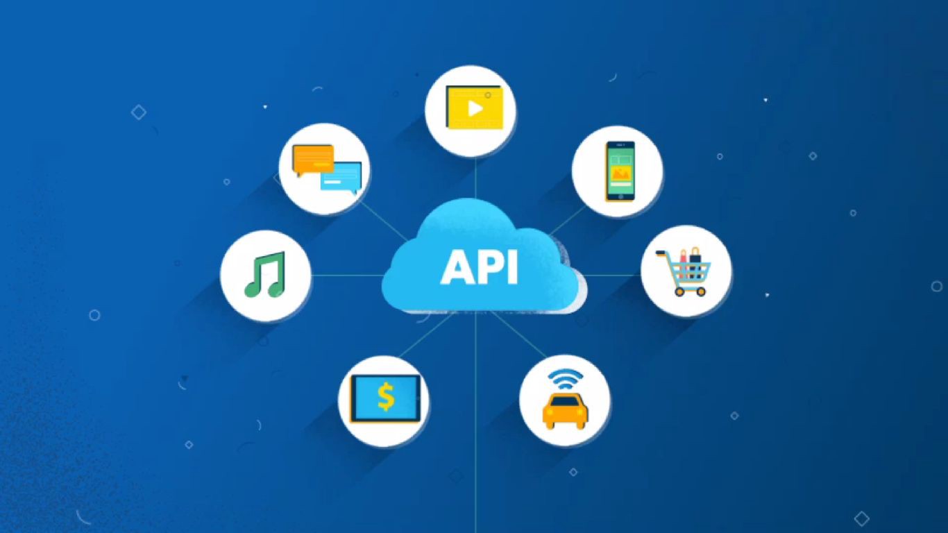 Demonstration af API: En sky med logoer rundt om
